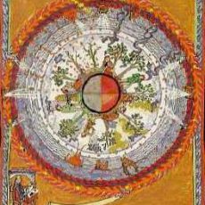painting of earth by Hildegard of Bingen